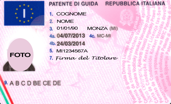 Autoscuola Pozzi Agenzia Nuova Patente Formato Card